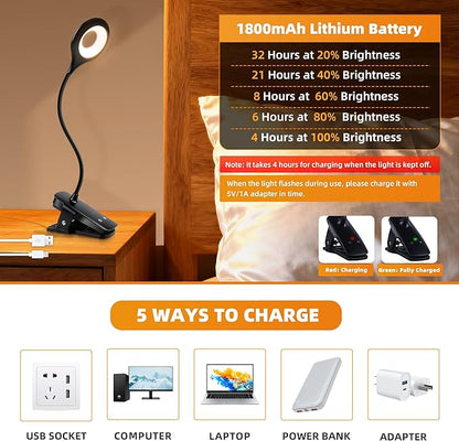 Desk Lamp LED Clip on Light, 5 Modes 5 Brightness Dimmable Clamp Light, Rechargeable Battery Flexible Clip on Reading Lamp for Bed Headboard Bunk Bed at Night for Kids (Black)