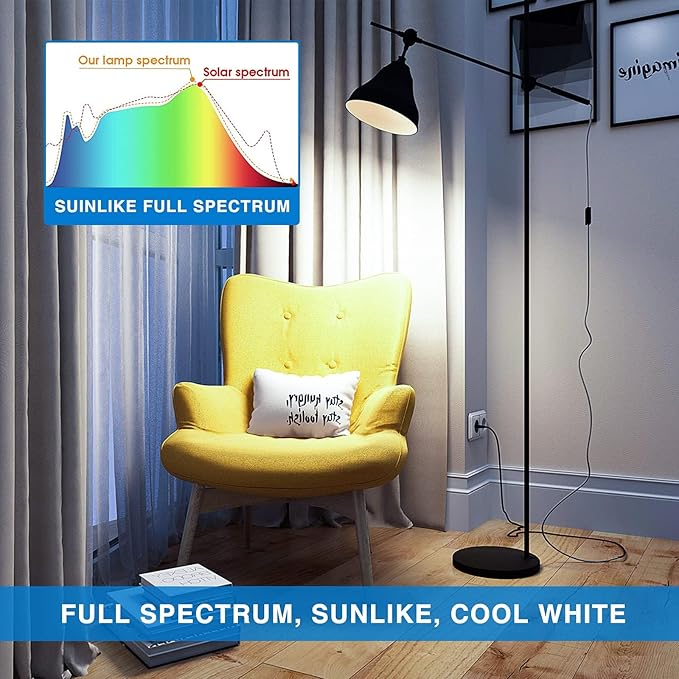 Full Spectrum Light Bulb, 6000K Natural Sunlight Bulbs, Bright Light Bulbs 9W 60W Equivalent, Cool White Comfortable Light, A19, E26/E27 (A19, Count, 3)