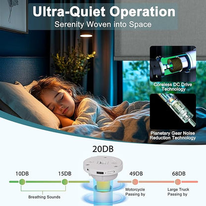 Motorized Blinds with Remote,Light Filtering Smart Roller Shades with App,Voice Control,Thermal Insulated Automatic Blinds,Electric Shades with USB/Solar Pannel.Filter Linen Grey