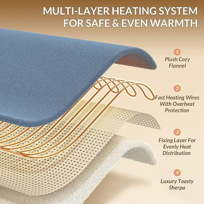 HOMLYNS LuxeHeat Heated Blanket Electric Blanket Queen Size, Soft Flannel Sherpa Heating Blanket with 10 Heat Settings, 1-10 hrs Timer Auto Shut Off (84x90 inches, Blue)