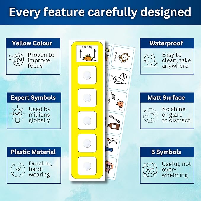 Plastic Visual Morning Routine (English)