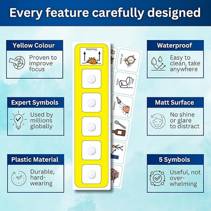Plastic Visual Morning Routine (English)