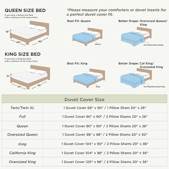 Bedsure Duvet Cover King Size - Soft Double Brushed Bedding Set for Kids & Adults, Zipper Closure, 3 Pieces, Includes 1 Duvet Cover (104"x90") & 2 Pillow Shams, NO Comforter, Forest Green