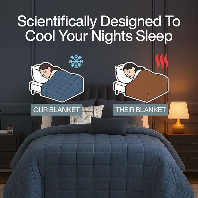 HomeSmart Cooling Weighted Blanket King Size 30 lbs, Designed with Hi-Tek Stay Cool Fabric, Machine Washable, Perfect for Couples, Also Fits California King Beds