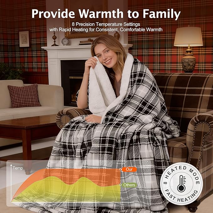Electric Heated Blanket 84"x90",Fast Heating Queen with 8 Hours Auto Off/8 Heats Levels,Soft Grey Plaid Sherpa Electric Blanket with ETL Certification & Over-Heat Protection