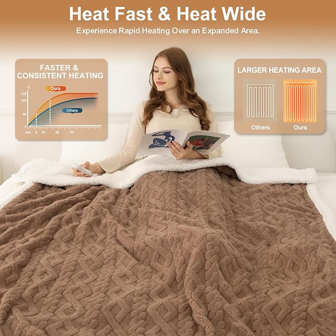 Full Size Heated Blanket 72"X84" Brown - Soft Thick Warm Sherpa Electric Blanket with 6 Fast Heating Levels & 10hrs LED Timer Auto Off for Women, Washable & ETL Certified for Bed Couch