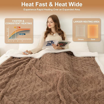 Electric Blanket Twin Size 62"X84" Brown - Soft Thick Warm Sherpa Heated Blanket for Winter with 5 Fast Heating Levels & 10hrs Auto Off for Women, Washable & ETL Certified for Office Couch