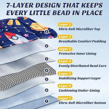 anfie Weighted Blanket Kids (36"x48" 5lbs) Weighted Blanket Cooling Blanket for Sleeping,Throw Size Breathable Blanket with Premium Glass Bead(Blue Aerospace)