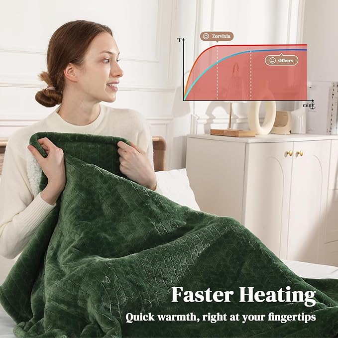 Electric Throw Blanket Heated Throw 50''x60''- Wheat Pattern Flannel & Sherpa Heated Lap Blanket with 5 Heat Settings & 4-Hour Auto Shut-Off, ETL & FCC Certified, Machine Washable Home Use, Green