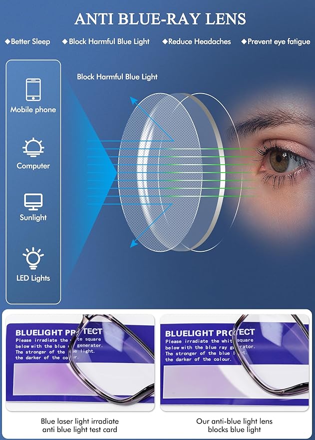 5 Pack Oversized Blue Light Blocking Reading Glasses Men Large Square Wide Readers for Men Big Head/Large Face