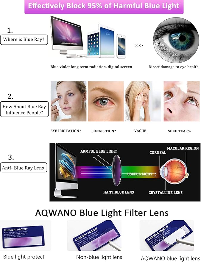 AQWANO 2 Pack Blue Light Blocking Computer Reading Glasses UV Protection Flexible TR90 Frame Lightweight Readers Glasses for Women Men +2.5
