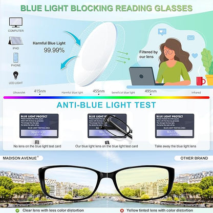 Madison Avenue 2 Pack Classic Blue Light Blocking Reading Glasses for Women, Vintage Anti Glare/Eyestrain Computer Readers Demi/Purple +1.5