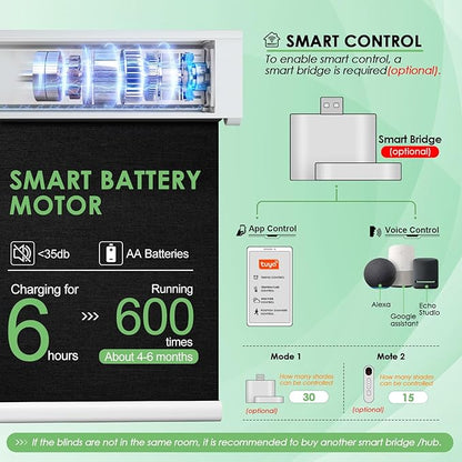 Smart Blinds Blackout Motorized Shades for Sliding Glass Doors Cordless Black Blackout Automatic Electric Blinds for Windows,Compatible with Alexa Google (Black-Custom,Custom Size)