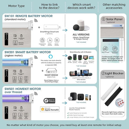SmartWings Motorized Roller Shades Work with Homekit, 100% Blackout Smart Blinds for Windows, Cordless Remote Control Window Shades, Safar Biscuit, Customized Size