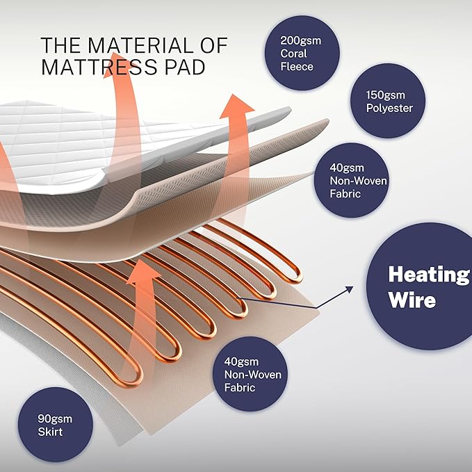 Electric Mattress Pad Queen Size Quilted Wave 10 Heat Settings & Dual Control with 12 Hour Auto Off,Deep Pocket Fits up to 15", Microfiber Bed Warmer, ETL Certified Machine Washable,60"x80"