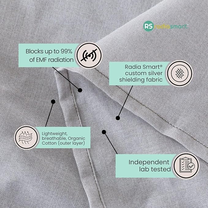 Radia Smart® Radiation Shielding Bed Canopy - Circle EMF Protection, Block 5G, Radiation Shielding Sleep