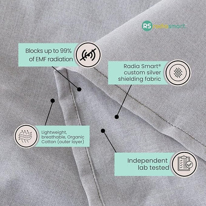 Radia Smart® Radiation Shielding Bed Canopy - Circle EMF Protection, Block 5G, Radiation Shielding Sleep