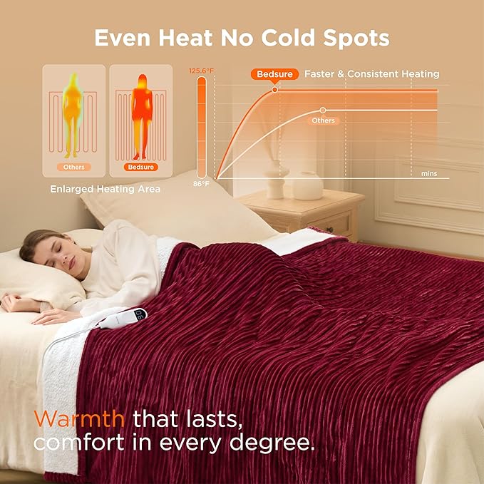 Bedsure GentleSoft Electric Blanket Full Size - Soft Ribbed Flannel Heated Blanket with 6 Heat Settings, Heating with 10 Time Settings, 8 hrs Timer Auto Shut Off, Gifts for Grandma (72"x84", Burgundy)