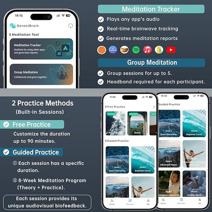 Meditation Headband, EEG Biofeedback Devices, Real-Time Visual and Auditory Feedback for Neurofeedback Training, Brainwave Monitor | Measures Alpha, Beta, Gamma, Theta, Delta and SMR Brain Waves