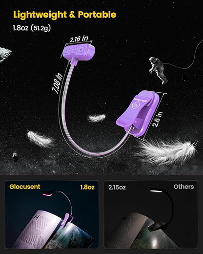 Glocusent Horizontal ET-Head Book Light for Reading in Bed, Eye Caring, CRI 95, 3 Colors & 5 Brightness, Rechargeable Long Lasting Reading Light, 1.8Oz Lightweight & Portable, Perfect for Book Lovers