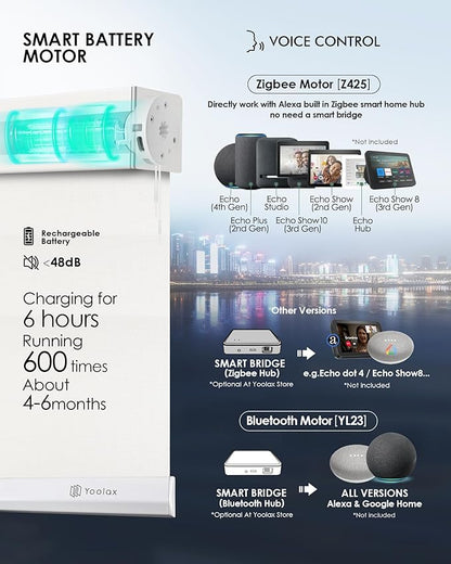 Yoolax Motorized Solar Shade Romote Control Light Filtering Roller Blinds Transparent Sight Auto Window Blinds (White)