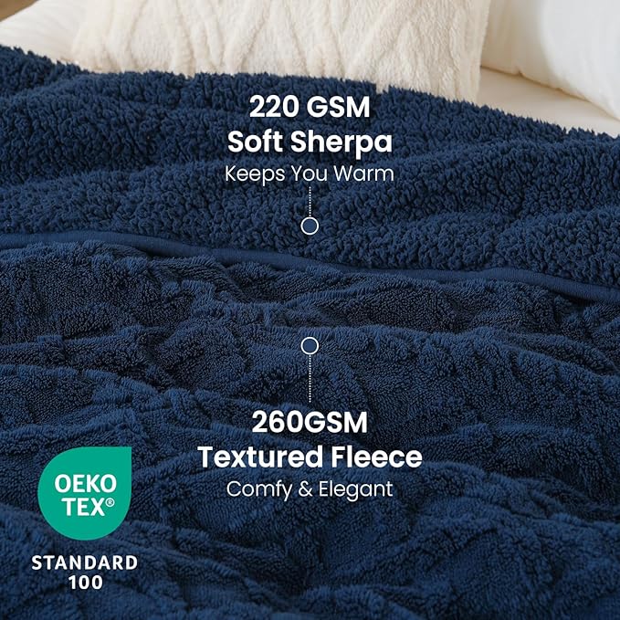 Weighted Blanket 15lbs Sherpa Weighted Blanket with Classic Jacquard Pattern, Heavy Soft Full Size Weighted Blankets for Adults to Sleep Natural, Sofa Couch Bed Blanket, Navy Blue, 48 * 72 15lbs