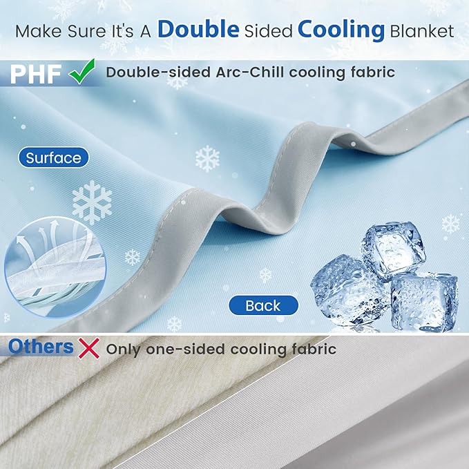 PHF Double Cooling Blanket for Hot Sleepers Queen Size, Arc-Chill Q-Max>0.5 with Double Cooling, Summer Blanket Absorbs Heat to Keep Cool All Night for Night Sweats (Ice Blue, 90''x90'')