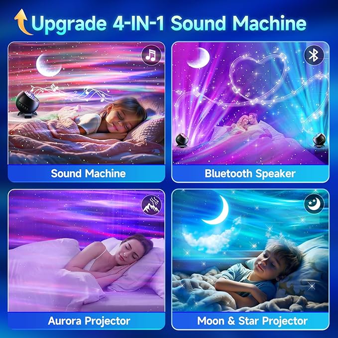 Sound Machine White Noise Machine for Sleeping, 15 Soothing Sounds & Bluetooth Speaker Aurora Light Projector, 15Colors White Noise Sound Machine for Sleep Therapy for Adults & Kids with Remote+Timer