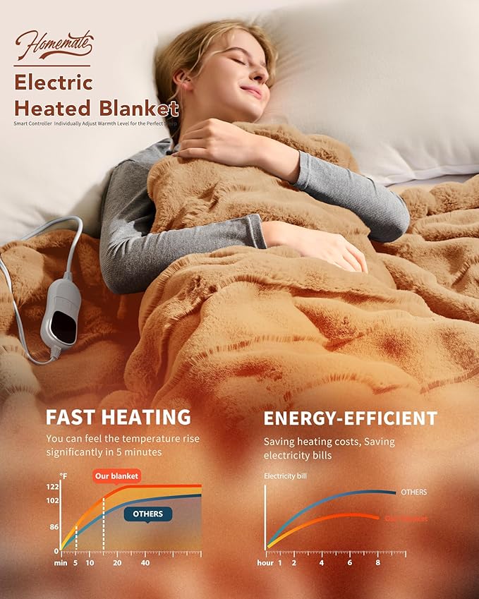 Homemate Electric Heated Throw Blanket - 50"x60" Luxury Faux Fur Heating Bed Blankets with 10 Heating Levels 8 Hours Auto Off Fast Heating Over-Heated Protection Ultra Soft Warm Flannel ETL Certified