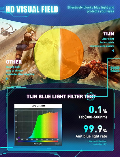 TIJN Blue Light Blocking Glasses Dual AR Coatings Amber Orange Lens for Computer Gaming