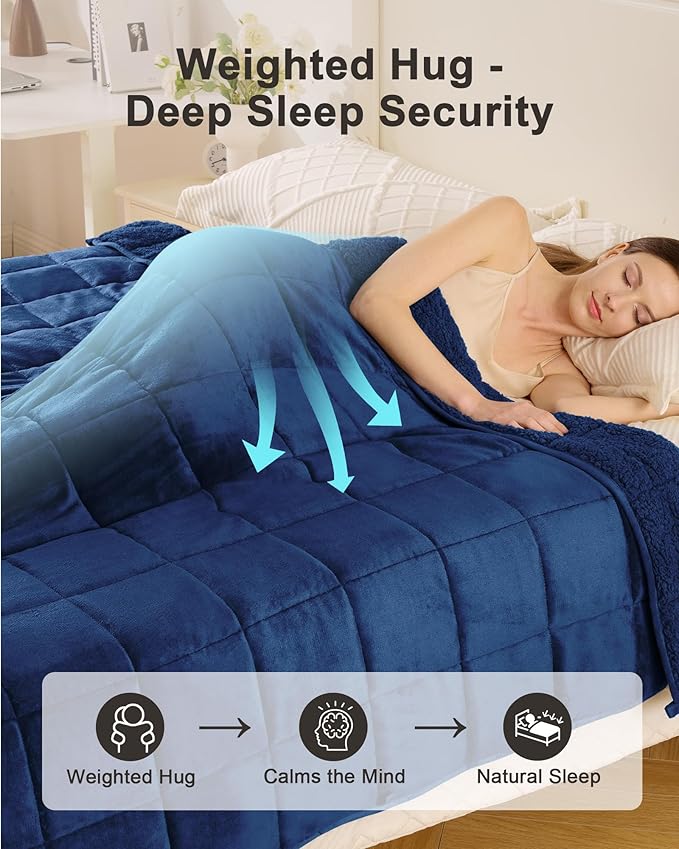 Ultra-Soft Weighted Blanket 15 lbs for Adults, Plush Sherpa Fleece Reversible Weighted Throw Comfort for Relaxation & Cozy Evenings, Hug-Like Security, Evenly Distributed, W48 x L72, Dark Blue