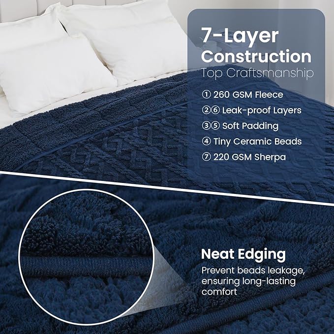 Weighted Blanket 15lbs Sherpa Weighted Blanket with Classic Jacquard Pattern, Heavy Soft Full Size Weighted Blankets for Adults to Sleep Natural, Sofa Couch Bed Blanket, Navy Blue, 48 * 72 15lbs