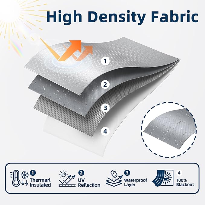 Magnetic Blackout Window Cover, 63" x 58" Portable Blackout Curtains for Bedroom, No Drill Windows Shades & Black Out Blinds, Temporary Black Out Shades for Window Film Nursery Travel RV - White