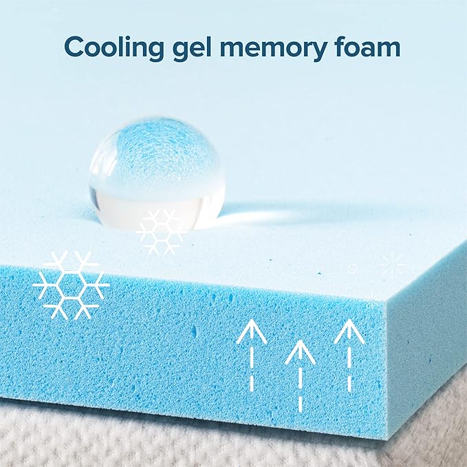Sleep Master 2" Gel Memory Foam Topper - Full