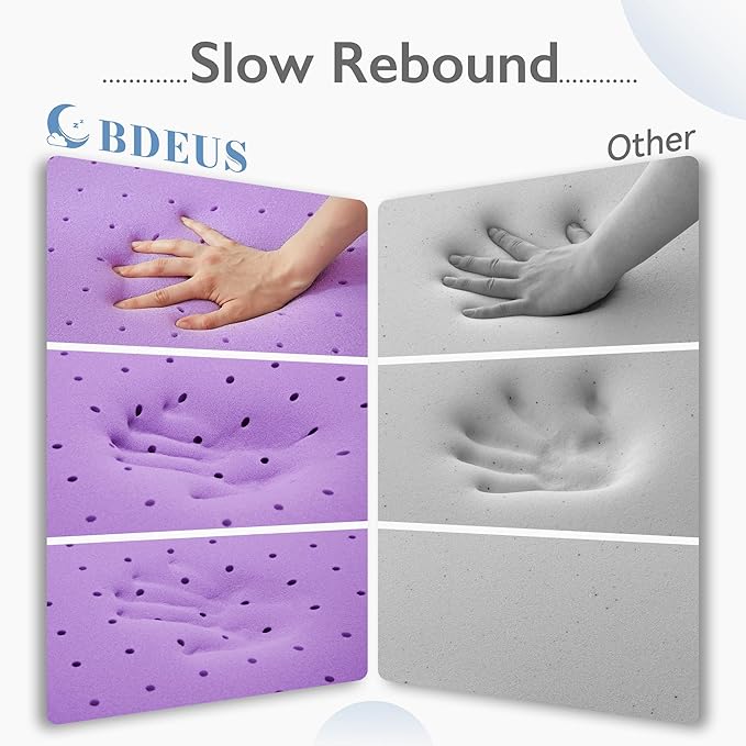 BDEUS 1.5 inch Twin Mattress Topper, Cooling Gel Memory Foam Bed Topper for Pressure Relief and Back Pain, CertiPUR-US Certified, Dorm Essentials
