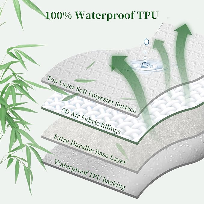Premium California King Size Mattress Protector,Waterproof HN Cooling Bed Mattress Cover,Breathable Noiseless Fitted 8"-21" Extra Deep Pocket Anti Slip and Wear-Resistant(3-in-1,Cal King)