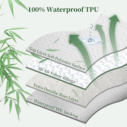 Premium Waterproof Twin XL Mattress Protector College Dorm Bed Mattress Cover 5D Air Fabric Soft Breathable Fitted Deep Pocket from 8" - 21" Vinyl Free Anti Slip and Wear-Resistant (3-in-1, Twin XL)
