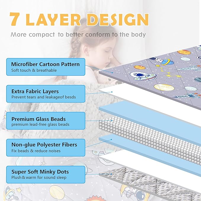LOYIGA Weighted Blanket with Removable Duvet Case 5lbs 36” x 48”,Reversible Heavy Blanket (Grey)