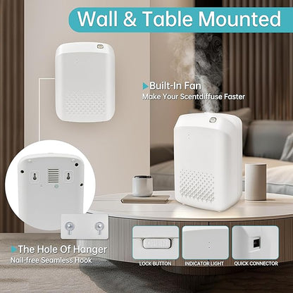 2025 Upgrade WiFi Smart Scent Air Machine for Home, Hotel, Spa, Office, 1500 Sq. Ft Coverage, Cold Air Diffuser, Waterless Essential Oil Diffuser, 400ML Bluetooth Hotel Collection Diffuser (White)
