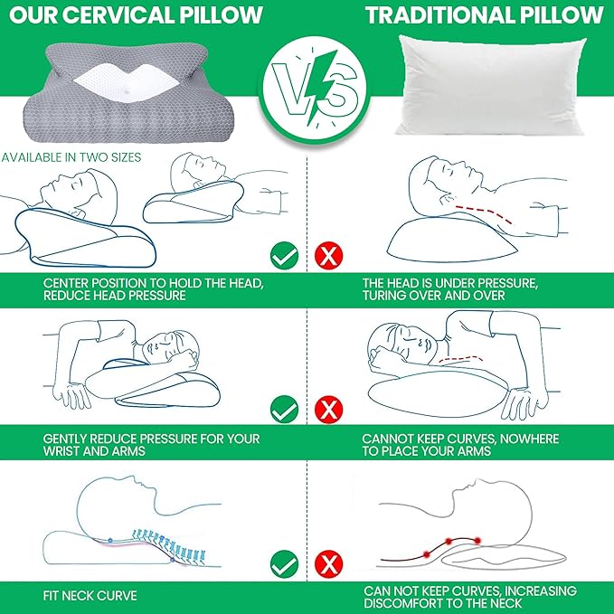 Cervical Neck Pillow for Sleeping, Memory Foam Pillows for Neck and Shoulder Pain. Hollow Design Odorless Memory Foam Pillows, Ergonomic Orthopedic Support Pillow for Side Sleepers, Back and Stomach