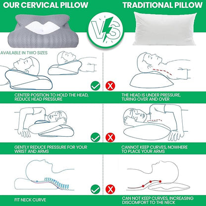 Cervical Neck Pillow for Sleeping, Memory Foam Pillows for Neck and Shoulder Pain. Hollow Design Odorless Memory Foam Pillows, Ergonomic Orthopedic Support Pillow for Side Sleepers, Back and Stomach