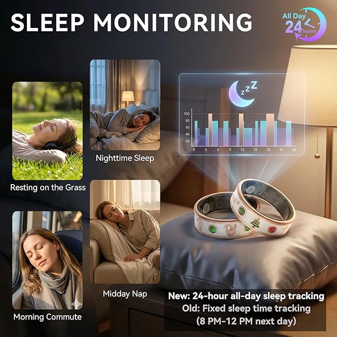 Smart Ring for Women,Fitness & Activity Tracker with Blood Pressure/Heart Rate Monitor, Sleep Tracker, Step Counter, IP68 Waterproof Ring for iOS&Android,Fast Charge,No Subscription (Rose Gold,Size8）
