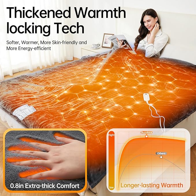 Electric Heated Throw Blanket 50x60in, 2026 Upgraded Dual-Spiral, 10 Hours Auto-Off, 8 Heat Levels, Over-Heat Protection, Machine Washable Soft Flannel for Gift
