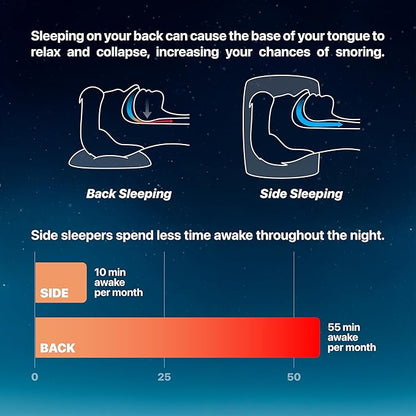 Ball for Side Sleep Posture - Calma Clip v2 by Whole Nights, Sleep Aid for Back Snorers, Anti Snoring Device, Attaches to Any Clothes and Keeps You in a Healthy Sleeping Position