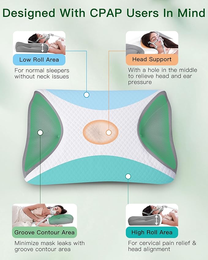 Cervical Neck CPAP Pillow for Side Sleepers – Ergonomic Memory Foam Bed Pillow for Neck Pain Relief with Mask Cutouts to Reduce Air Leaks & Facial Pressure, Fits All CPAP Mask Types