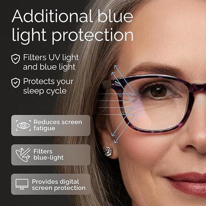 CCVOO +1.75 Clear Vision Reading Glasses for Women – 5-Pack Blue Light Filtering Readers with Spring Hinges