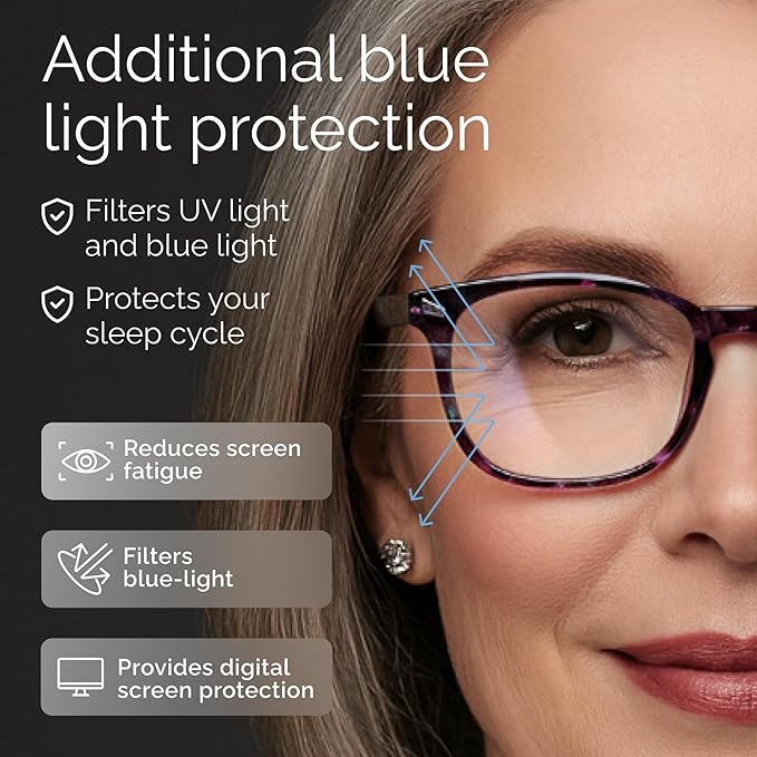 CCVOO +0.0 Clear Vision Reading Glasses for Women – 5-Pack Blue Light Filtering Readers with Spring Hinges