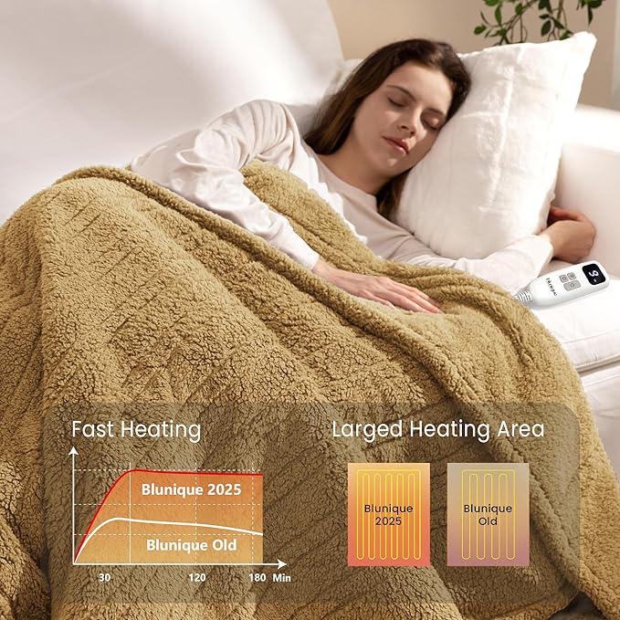 Heated Blanket Electric Blanket King - Fast Heating Blanket Throw Dual Control Double Sided Sherpa with 10 Heating Levels & 2-10 Hours Auto Off, Mashine Washable, 90 x 100 Inches, Camel