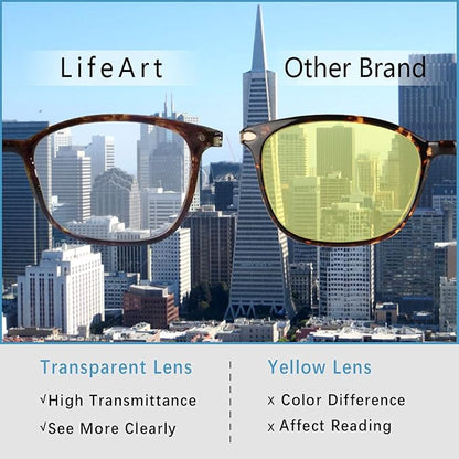 LifeArt Alloy Semi-Rimless Reading Glasses,Blue Light Blocking Glasses, Anti Eyestrain, Computer Gaming Glasses, TV Glasses for Women Men, Anti Glare (Red, +2.25 Magnification)