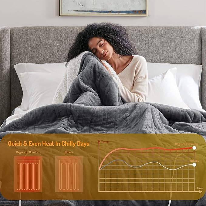 Degrees of Comfort Electric Heated Blanket Queen Size with Dual Control - Soft Flannel Heating Blankets with 6 Heat Settings, 10-Hour Auto Shut-Off, Overheat Protection, ETL Certified - 84x90'', Grey
